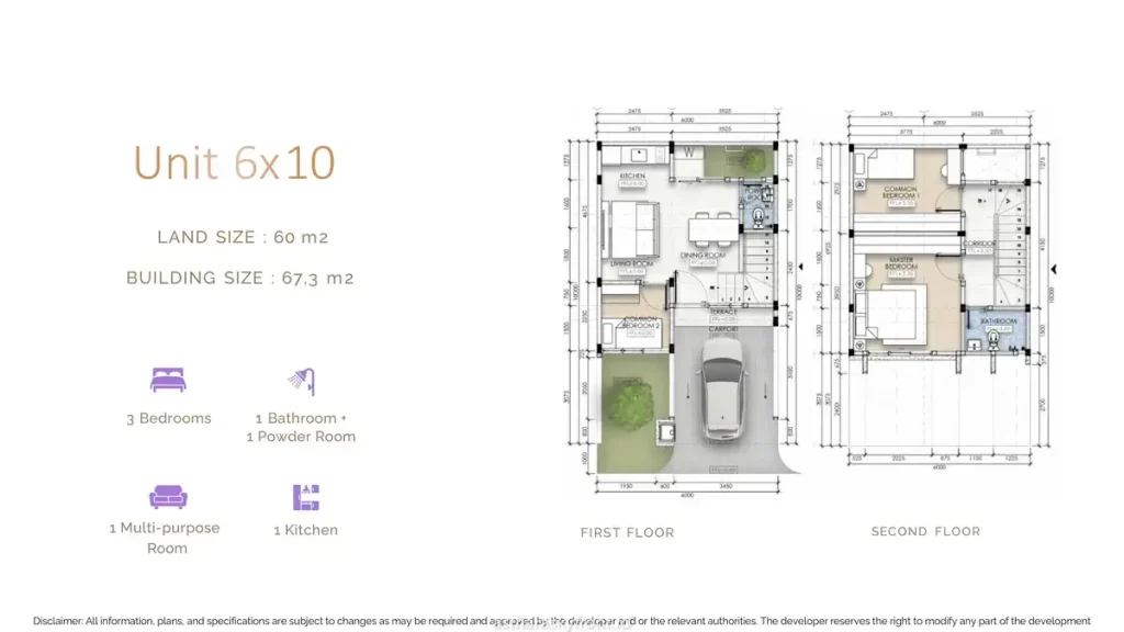 Denah Rumah Asthara Skyfront City Allurea Tipe 6x10
