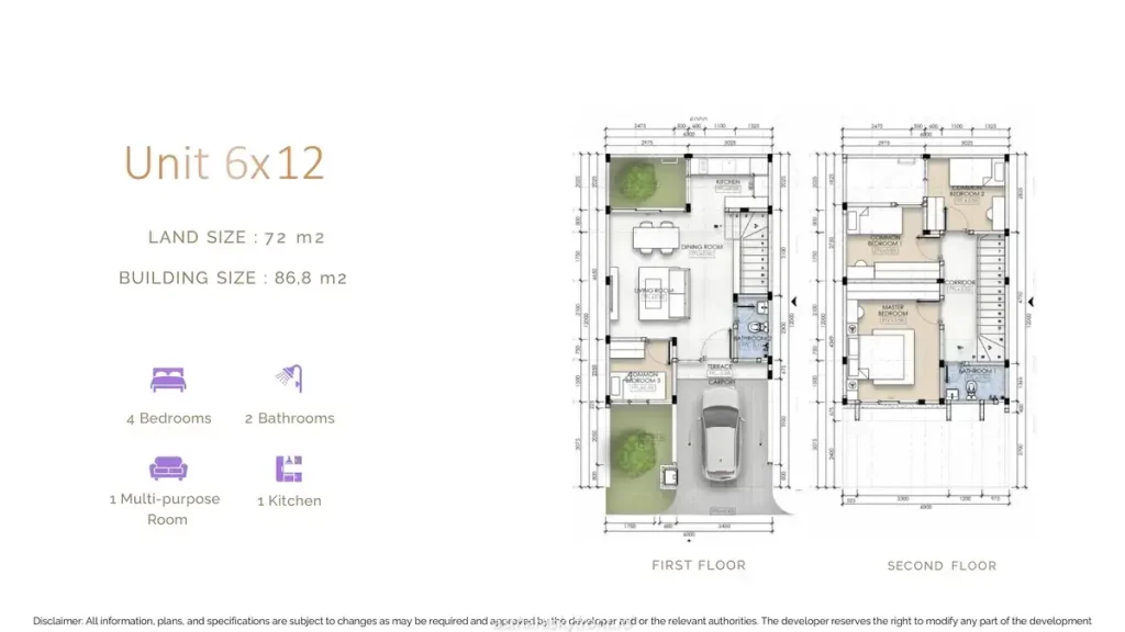 Denah Rumah Asthara Skyfront City Allurea Tipe 6x12
