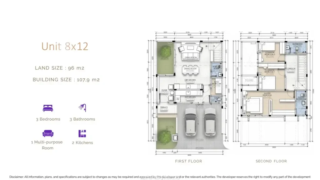 Denah Rumah Asthara Skyfront City Allurea Tipe 8x12