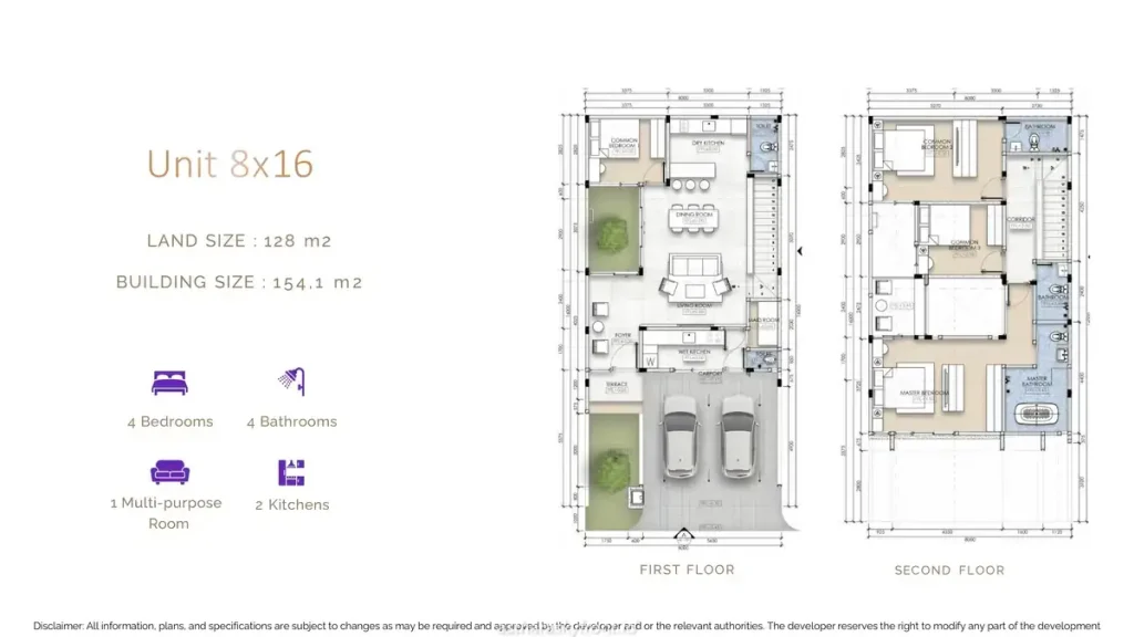 Denah Rumah Asthara Skyfront City Allurea Tipe 8x16